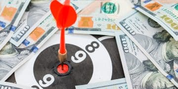 Startup Investment Hub