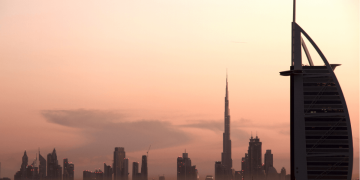 UAE Market Analysis